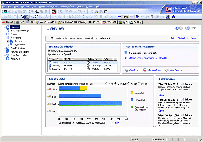 download checkpoint smartdashboard r77